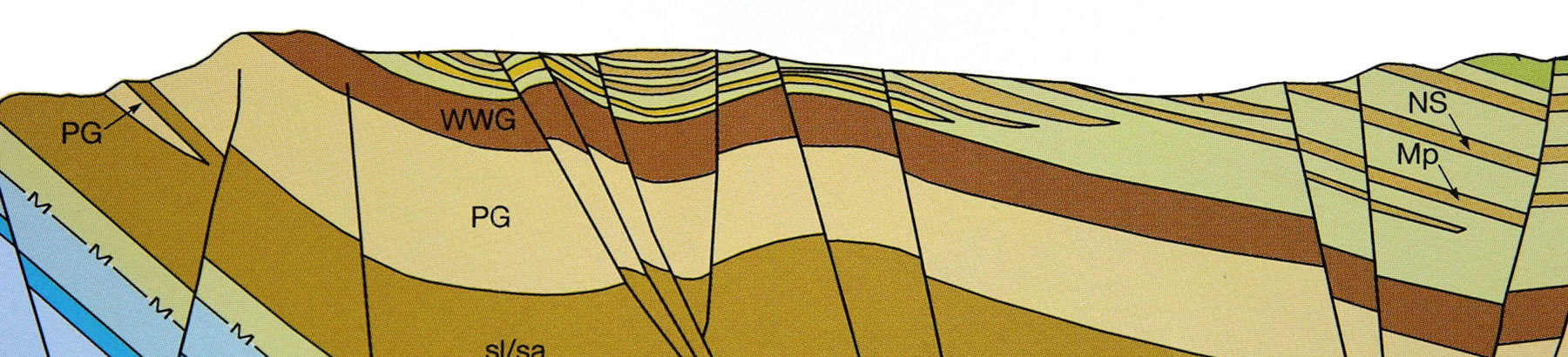 Geology and Site Investigations